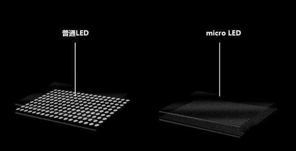 茂县苹果手机维修分享什么时候会用上MicroLED屏？ 