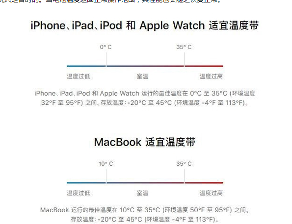 茂县苹果13维修分享iPhone 13耗电越来越快怎么办 